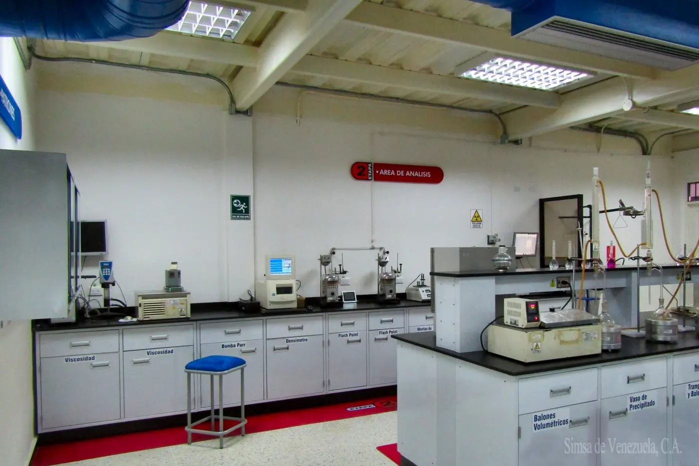 Laboratorio de ensayos fisicoquímicos de Crudo en Simsa de Venezuela